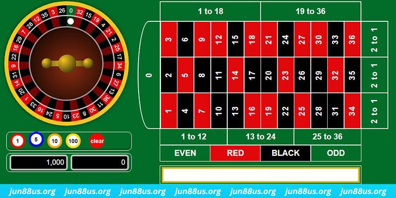 66ff gà chọi c1 mới nhất