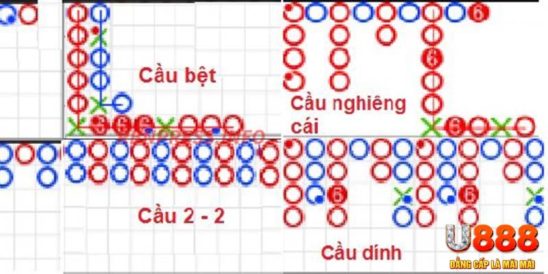 66ff chơi slot là gì