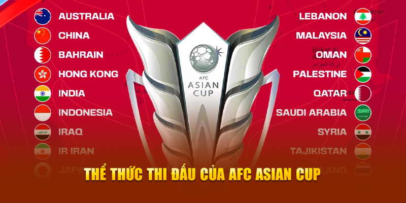 66ff Cuộc gọi đã bị ngắt